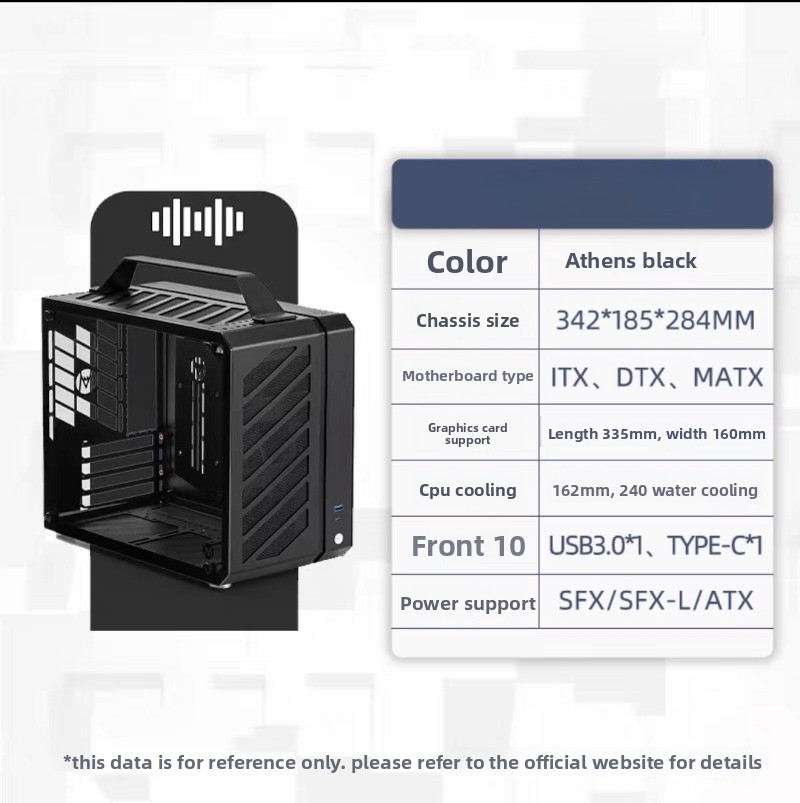 Portable Full Tower PC Case C2 - Mechanic Master C28 Matx Portable Pc Case recension och pris